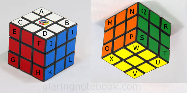 How to Solve a Rubik's Cube Blindfolded - Cubelelo